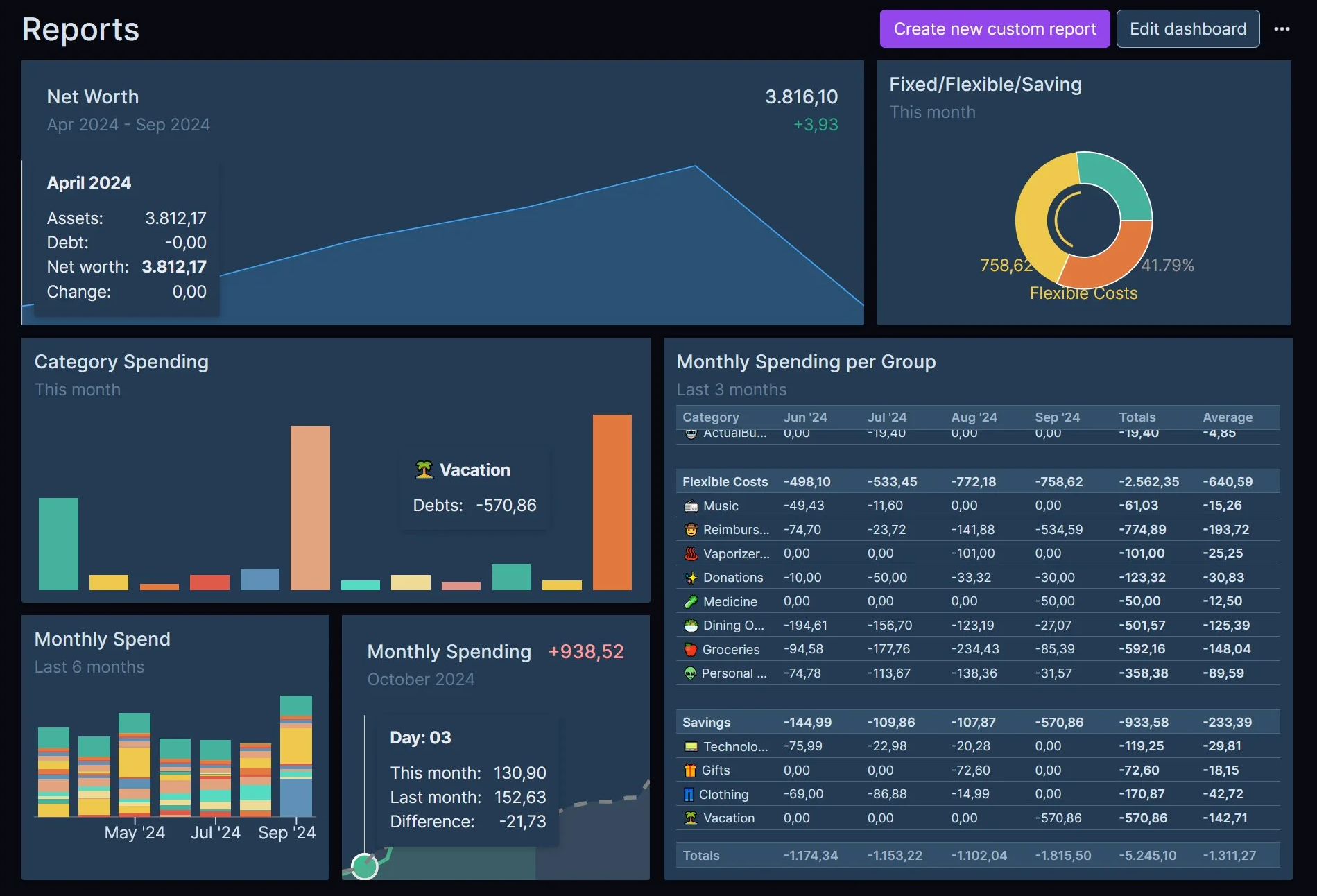 Actual Budget Rules interface